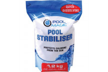 MAGIC POOL STABILISER 1.2KG