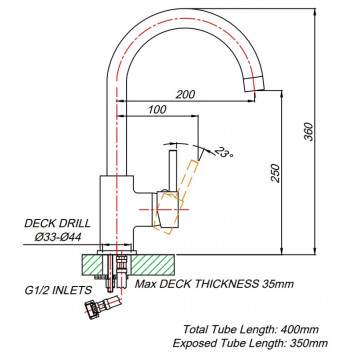 SINGLE HOLE SINK MIXER.