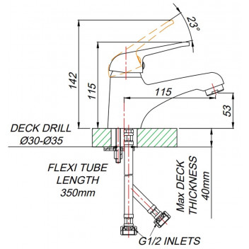 MIXED - SOLID STD BASIN MIXER