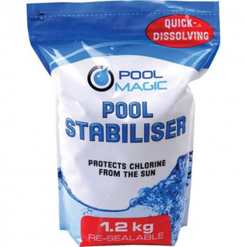 MAGIC POOL STABILISER 1.2KG