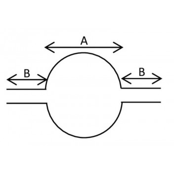 ROUND GUTTER HOLDERBAT 75MM