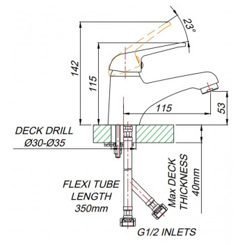 MIXED - LOOP STD BASIN MIXER.
