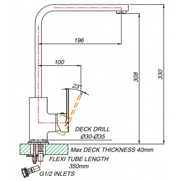 SINGLE HOLE SINK MIXER.