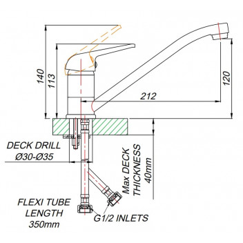 SINGLE HOLE SINK MIXED - LOOP.