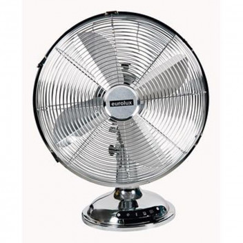 EUROLUX SATIN CHROME 12 INCH DESK FAN
