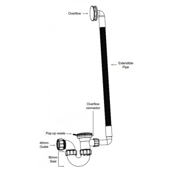 DUTTON WHITE BATH TRAP 1.5 X 40MM 38MM