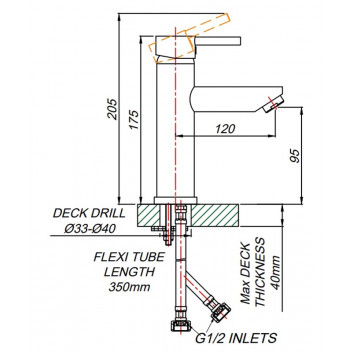 MOON STD BASIN MIXER.